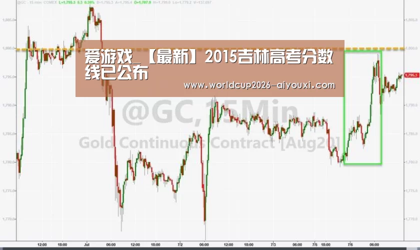 爱游戏