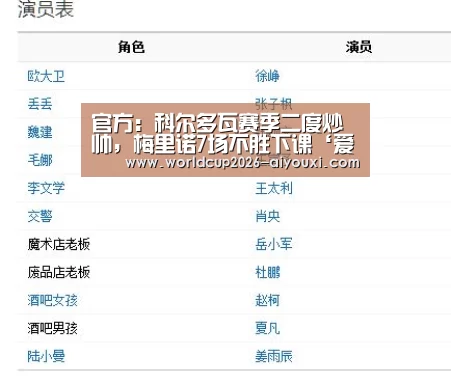 官方:科尔多瓦赛季二度炒帅,梅里诺7场不胜下课‘爱游戏官方’(图3) 爱游戏官方入口